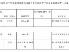 海南省市场监管局：抽查卫生洁具软管产品10批次 不合格3批次